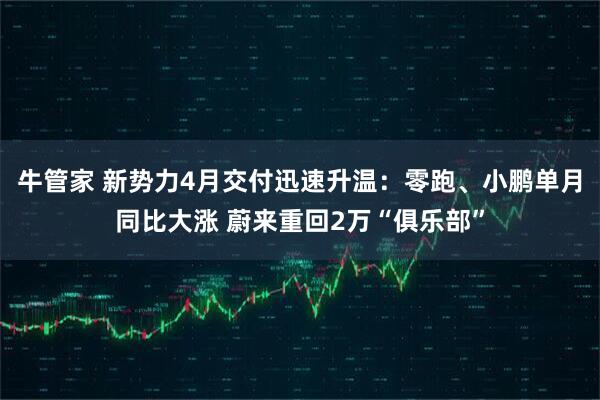 牛管家 新势力4月交付迅速升温：零跑、小鹏单月同比大涨 蔚来重回2万“俱乐部”